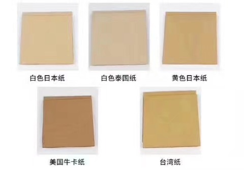 纸箱厂