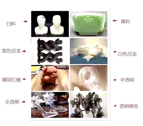 3D打印